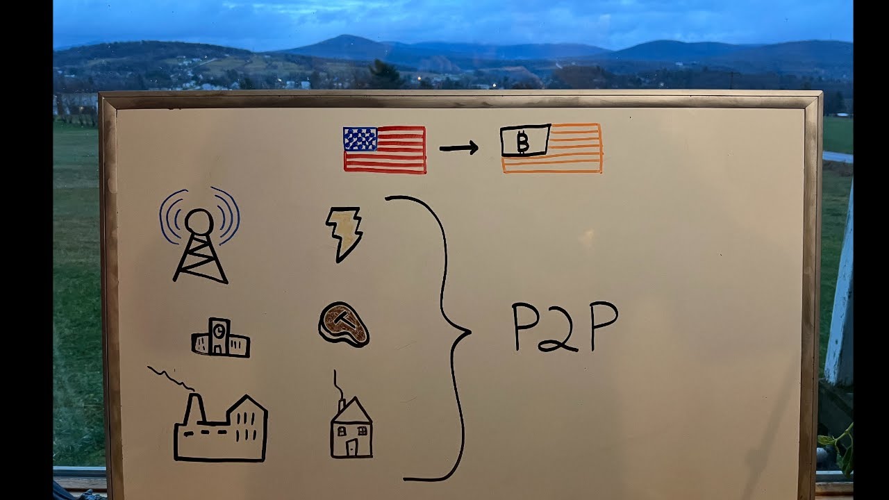 American systems calibrating to a 