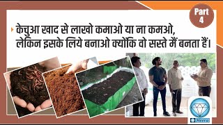 How to Make Vermi Compost, Business idea, Profit, Care, Market, Vermiculture, Vermi wash,