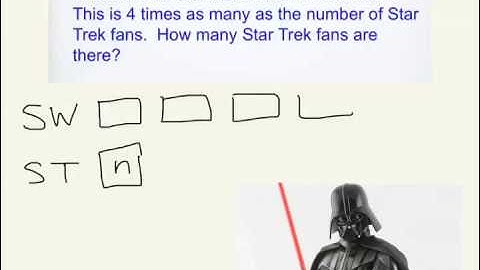 Multiplication Comparisons Part 1