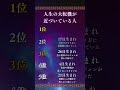 🔮【無料霊視鑑定】をご希望の方はプロフから s #恋愛占い #恋愛成就 #復縁 #スピリチュアル #霊視 #ヒーリング