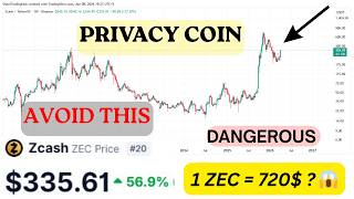 ZCASH Coin Price Prediction🔥ZEC Coin Price Prediction | Zcash Analysis