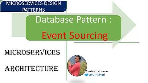 What is Event Sourcing Architecture? ||  Event Sourcing || Database Patterns for Microservices