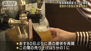 宣言きょうで解除　居酒屋が準備「最高の一杯を」(2021年9月30日)