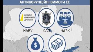 Нові антикорупційні закони: чи справді влада блокує шлях до Європи? Контекст