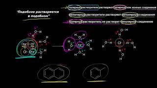 Растворимость органических соединений (видео 6) | Силы межмолекулярного взаимодействия | Химия
