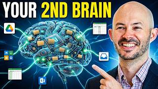 Full #143 How to Build an AI Company Brain that Runs Your Business - Step by Step Guide Guide