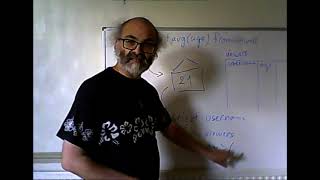 SQL-15: subqueries