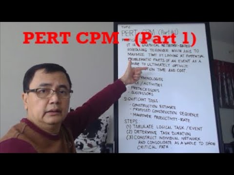 Video: Ano ang CPM educational program?