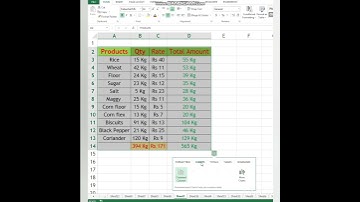 Excel Fastest Formatting Tricks #excel #formatting #shorts