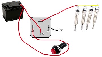 Boton para encender calentadores manualmente | Tutorial en 1 minuto