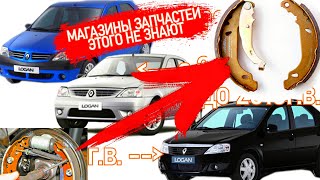 Как подобрать задние колодки на Рено Логан, Сандеро B0 самому без VIN-кода, мам, пап и кредитов.