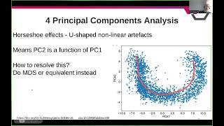 ST9 4 PCA