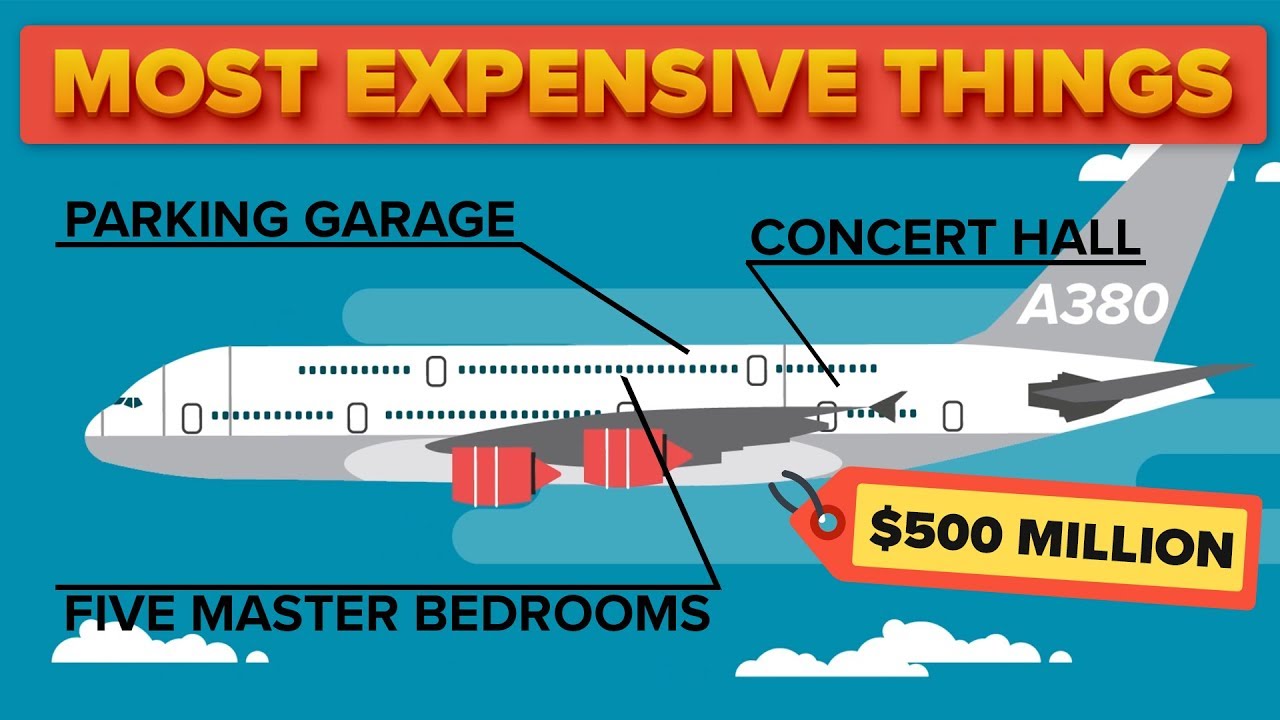 most expensive airlines in india Most Expensive Things in the World
