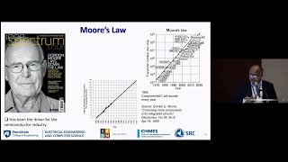 tutorial: fundamental review on semiconductors advanced packaging-heterogeneous integration roadmap