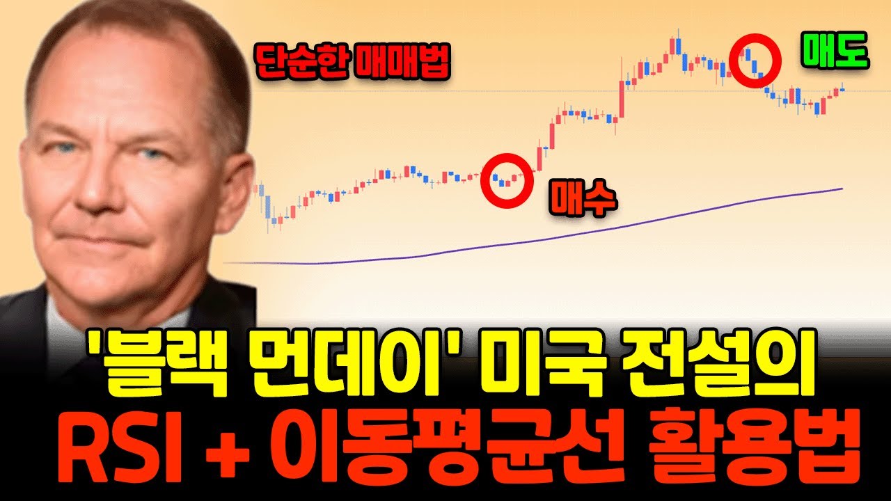 'RSI + 이동평균선' 만으로 간단하게 시장을 지배하는 매매전략,  이걸 알아야 크게 먹습니다 (차트분석, 차트설정)