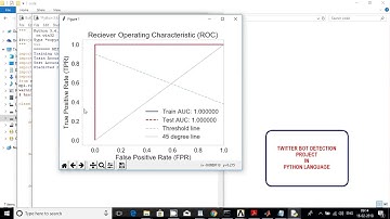 Real time Bot detection in twitter   Python project  IEEE PROJECTS 2018