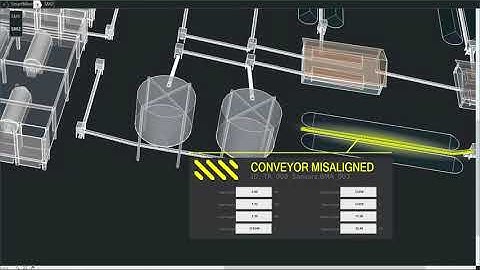 Unified Operations Center| Demo