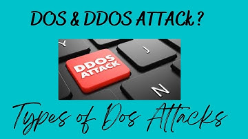 DDoS Attack || DDoS Attack Explained || What Is A DDoS Attack? || Cyber Attacks Explained ||