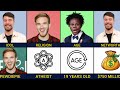 Full Comparison: MrBeast vs PewDiePie vs IShowSpeed