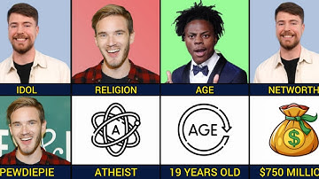 Full Comparison: MrBeast vs PewDiePie vs IShowSpeed