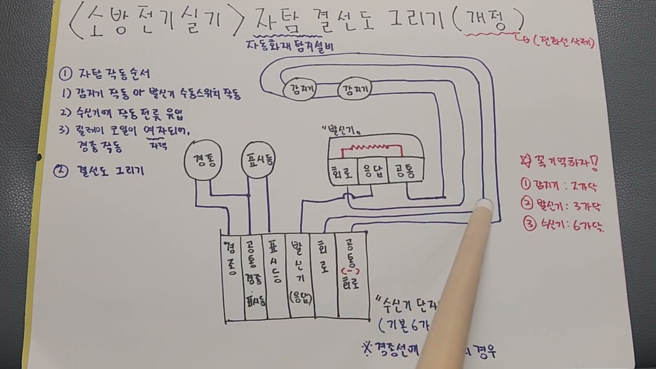 [소방설비전기] 가닥수 2탄(개정)_자동화재탐지설비 결선도 쉽게 이해하기