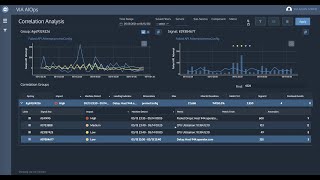 Incident Management Process with VIA AIOps