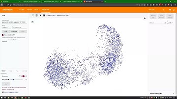 End to end Machine Learning - Nudity detection  - Training the model - Part 2