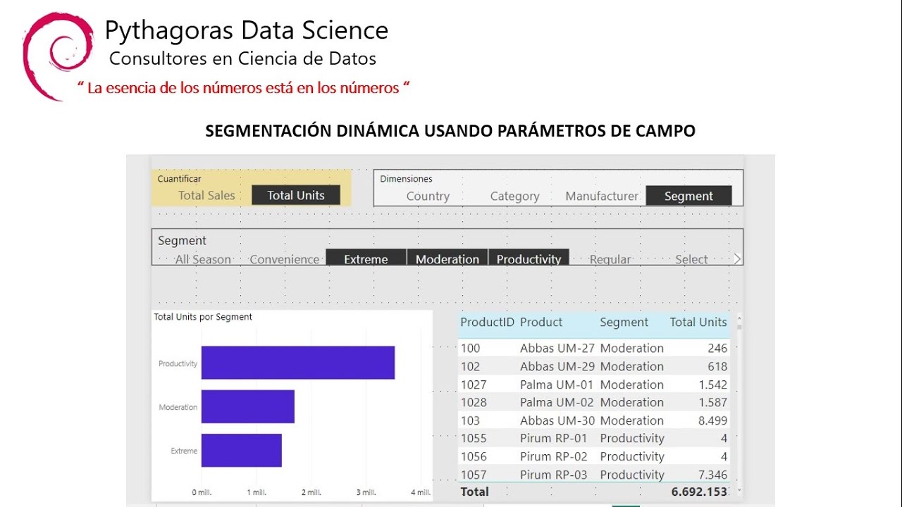 SEGMENTACION/FILTRACIÓN DINÁMICA CON PARÁMETROS DE CAMPO EN POWER BI ...