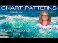 Christina Hardy - Chart Patterns Stellium, T-Squ, Grand Cross, Gr Trine, Yod, Mystic Rectangle, Kite