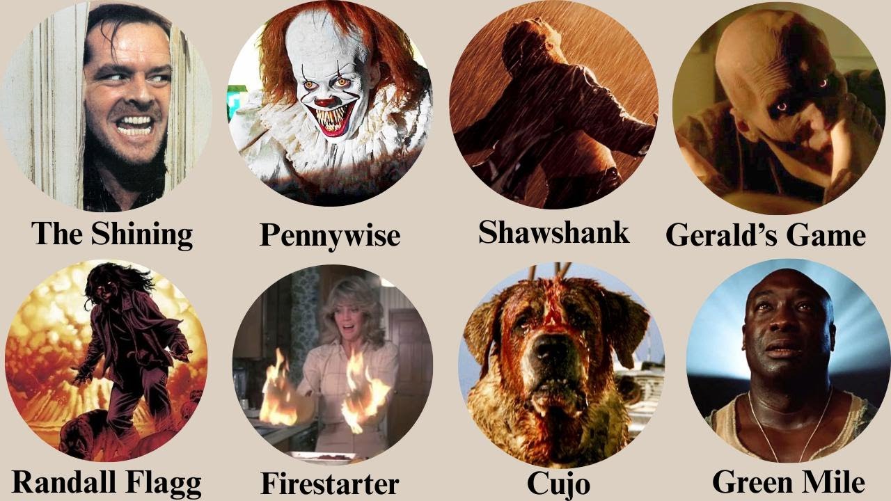 Every Crazy Stephen King Theory That Turned Out To Be True Explained in 10 Minutes (Part 2)