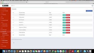 Vertizo VZ  Uber Clone Web & Admin Guide