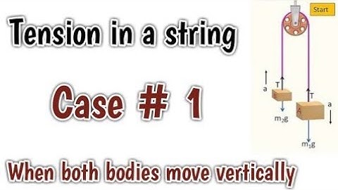 Tension in the string || Case 1 ( When both the bodies move vertically) || XI physics