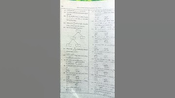 Class 10th Maths Chapter 1 MCQ Question Answer