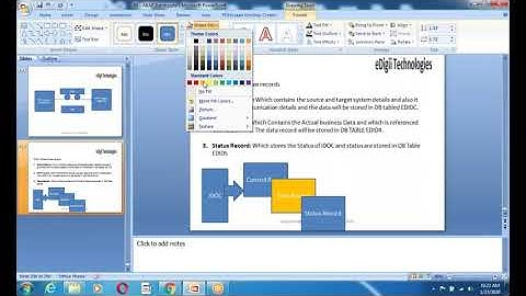 1. SAP ABAP -   ALE & IDOC Introduction