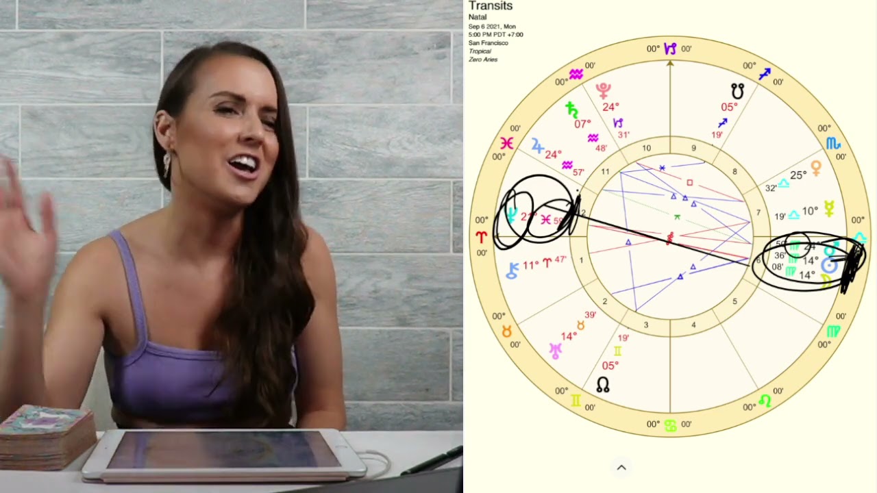 A DIFFERENT WAY OF WORKING. New Moon in Virgo September 2021 Astrology Horoscope