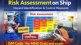 Risk Assessment on Ship | Hazard Identification & Control Measures | ISM Code | MMD Orals and exam