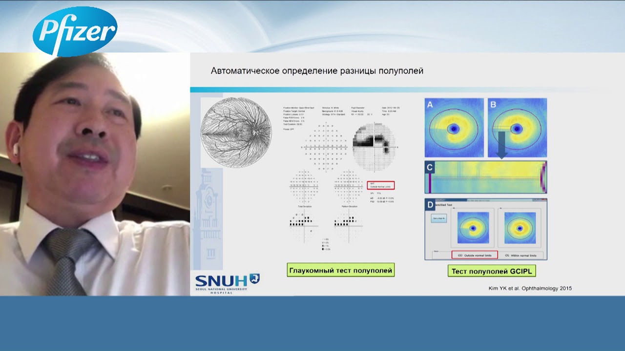 Glaucoma progression: the future options and perspectives