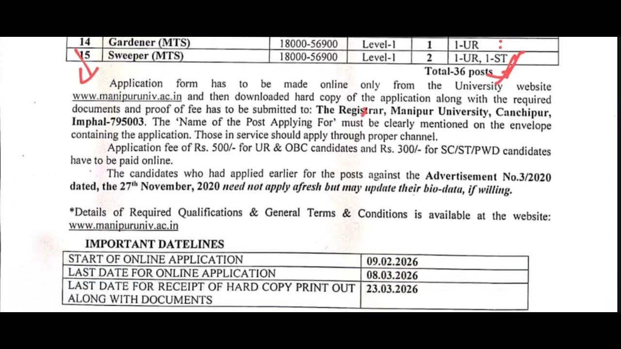 Набор сотрудников на должности групп B и C в Университете Манипура в 2026 году | Информация о вак...