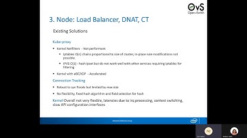Container Networking solutions with OVS