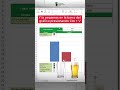 CREAR GRAFICO PERSONALIZADO || EXCEL