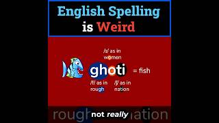 Why is English spelling so strange? (intro) @Langfocus