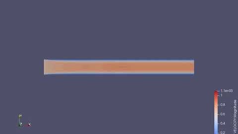 Velocity Contour of Channel Flow Simulation