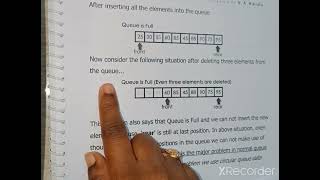 WHAT IS CIRCULAR QUEUE IN DATA STRUCTURES IN TELUGU