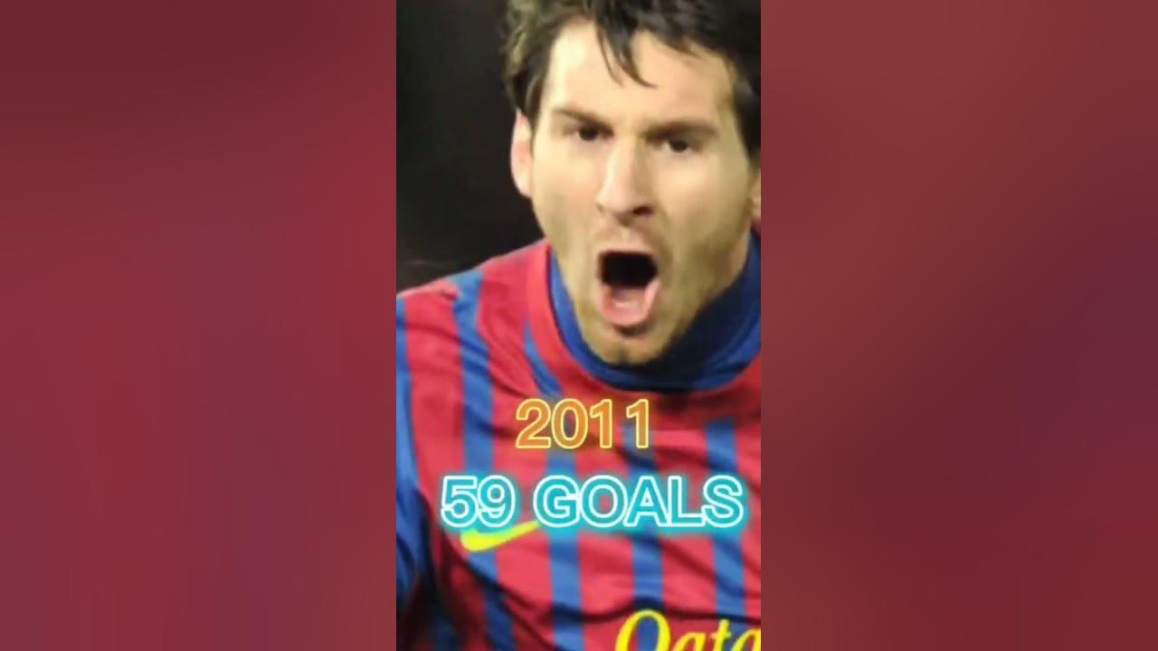 Lionel Messi goals evolution 20052022🇦🇷 YouTube