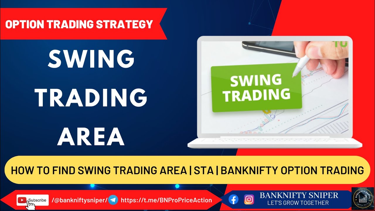 How to Identify Swing Trading Area | STA Analysis | Daily Timeframe Psychology | 