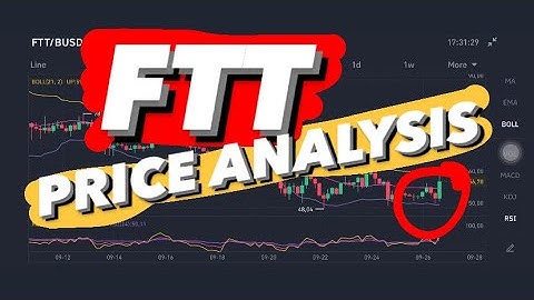 FTT PRICE ANALYSIS | FTT PRICE PREDICTION | FTT CRYPTO| FTX PRICE ANALYSIS