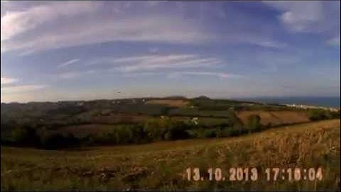 Mini swift hype Modified RC