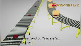 WINWIN PACK Tray former/Tray erector/Tray closer/Pick & place case packer/E-commerce packing machine