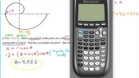 AP Calculus BC Notes Polar Equations - with Graphing Calculator