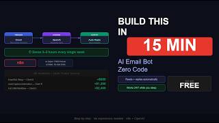 Build an AI Email Bot with n8n in 15 Minutes (Zero Code, Zero Experience)